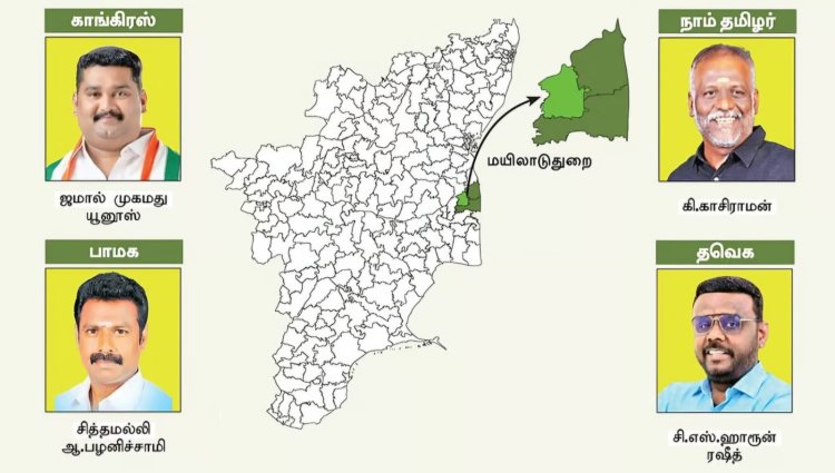 மயிலாடுதுறை யாருக்கு? காங்கிரஸ் பாமக பலப்பரிட்ச்சை!